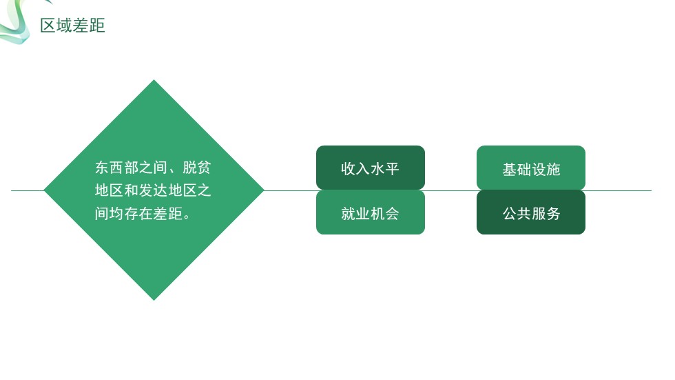 幻灯片7.JPG