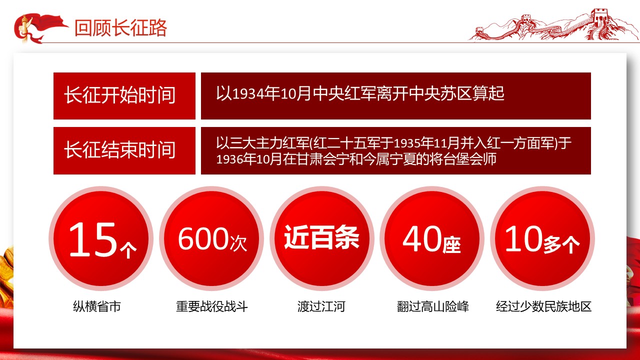 幻灯片6.JPG