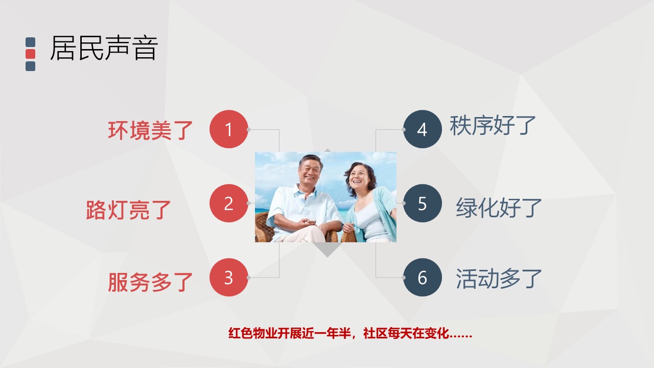幻灯片7.JPG