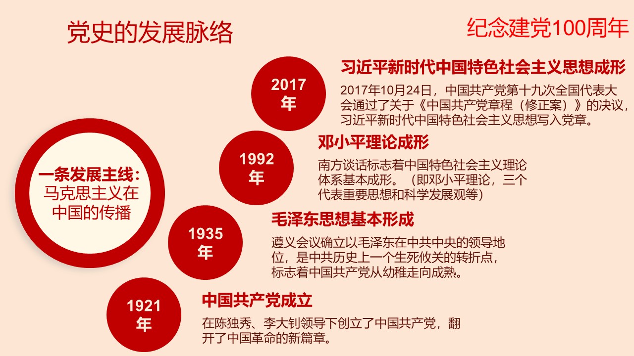 幻灯片6.JPG
