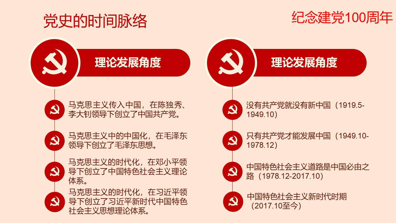 幻灯片7.JPG