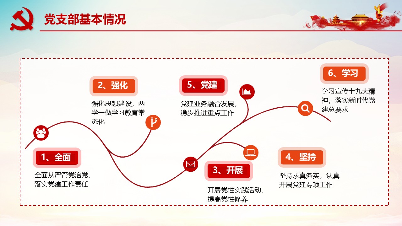 幻灯片7.JPG