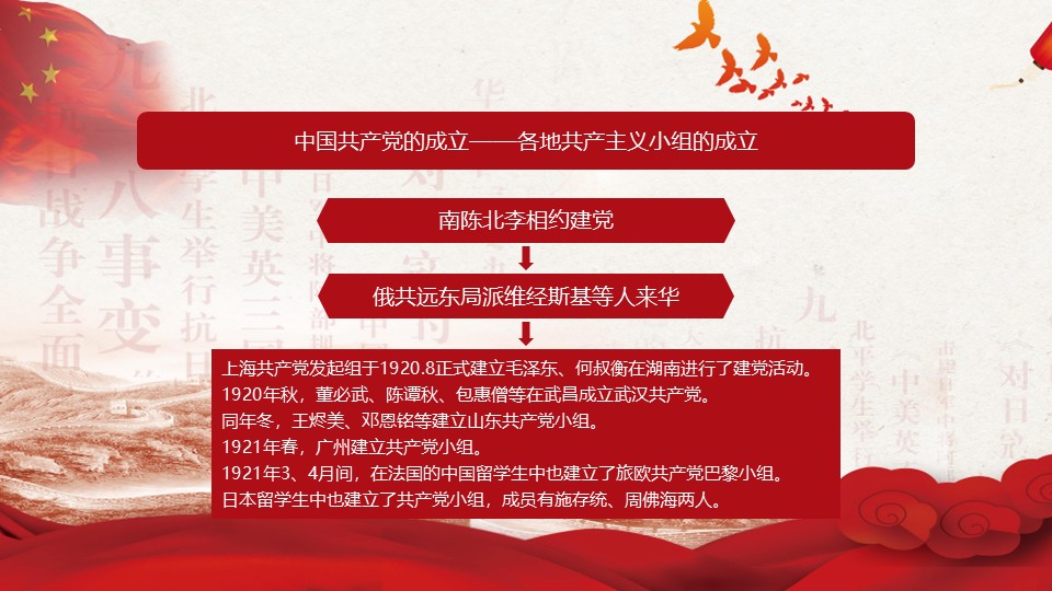 幻灯片7.JPG