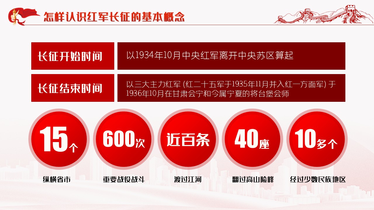 幻灯片6.JPG
