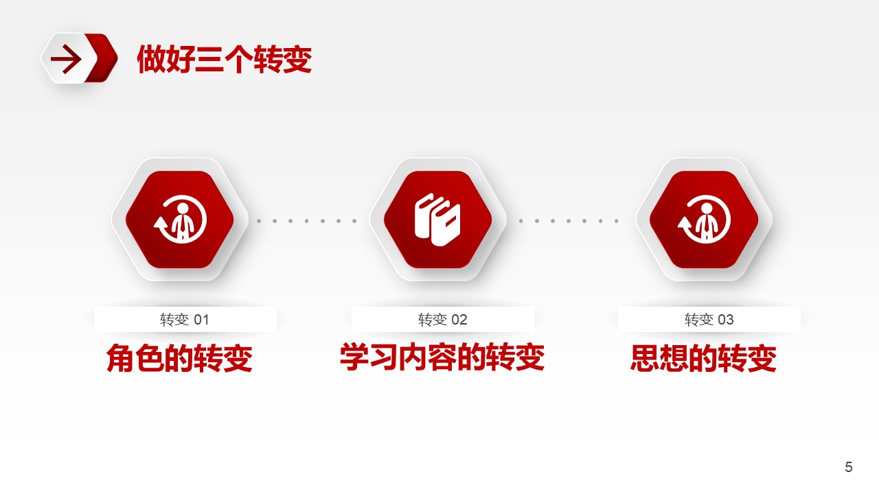 幻灯片5.JPG