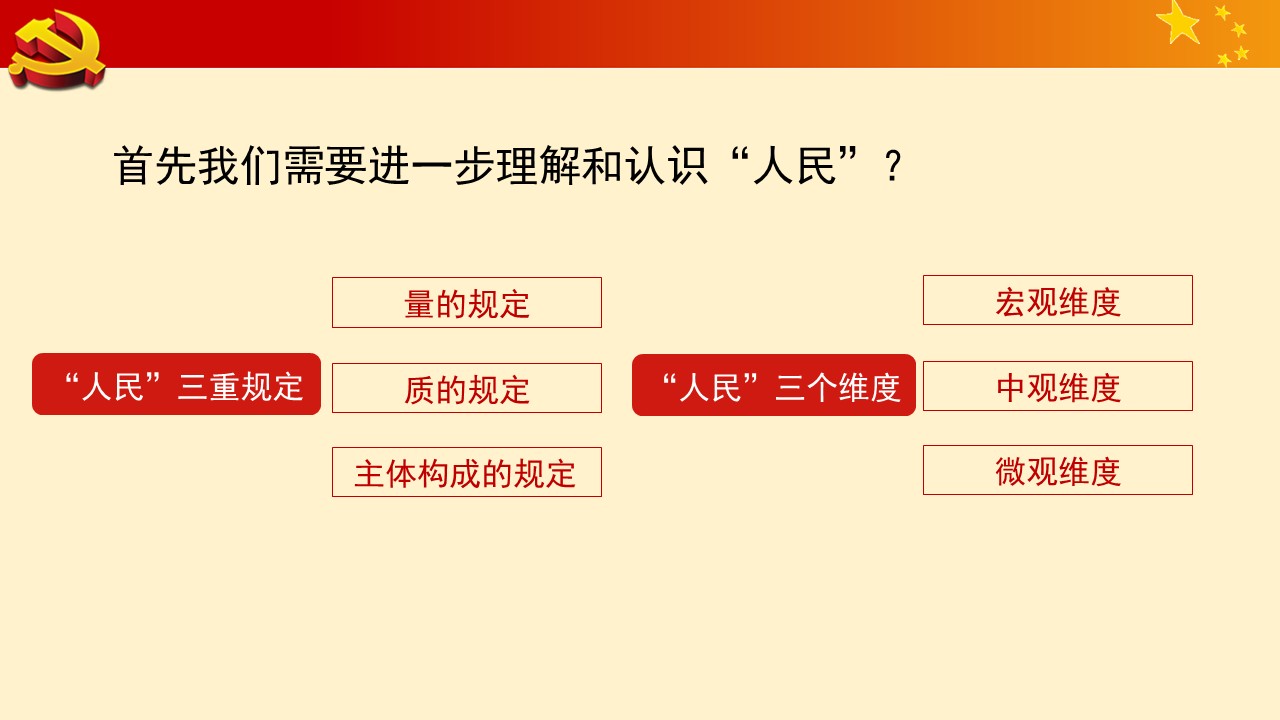 幻灯片6.JPG