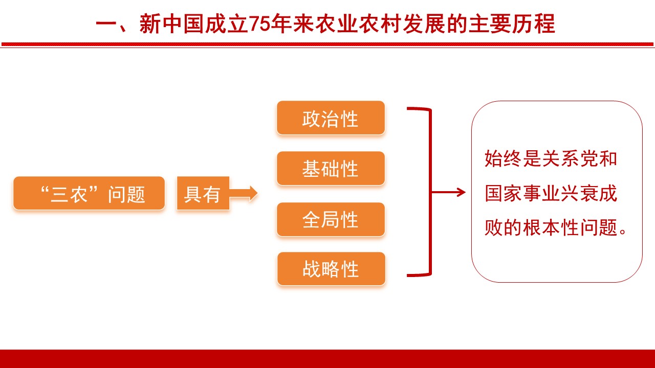 幻灯片4.JPG