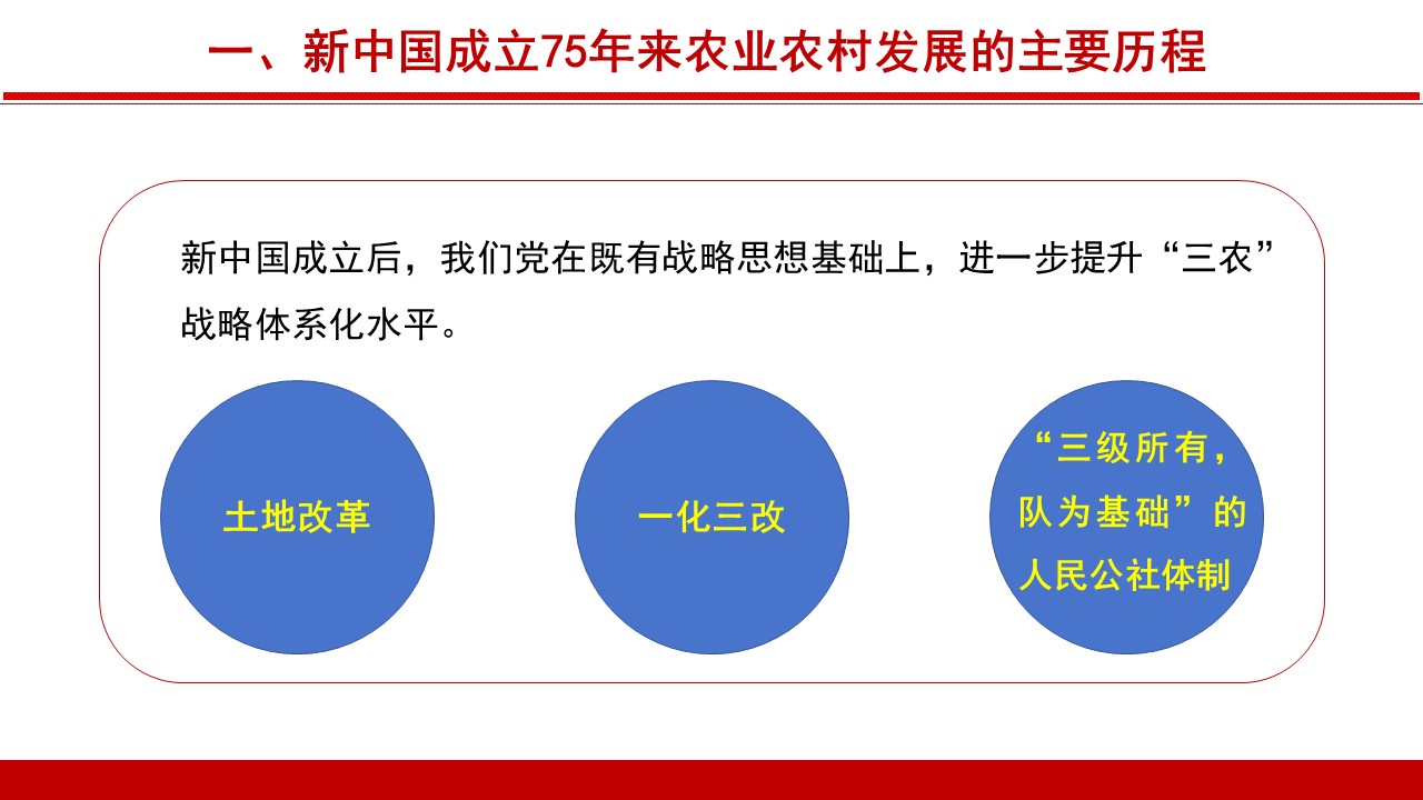 幻灯片7.JPG