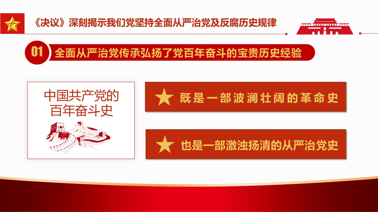 幻灯片7.JPG