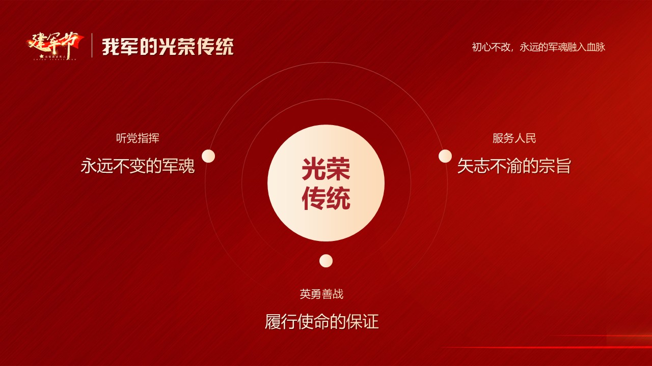 幻灯片5.JPG