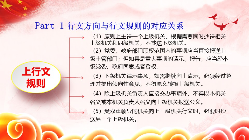 幻灯片6.JPG