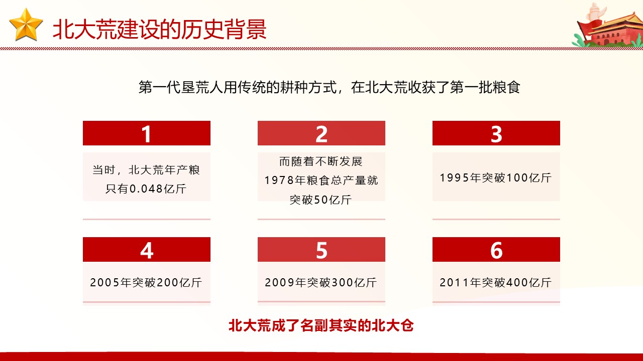 幻灯片6.JPG
