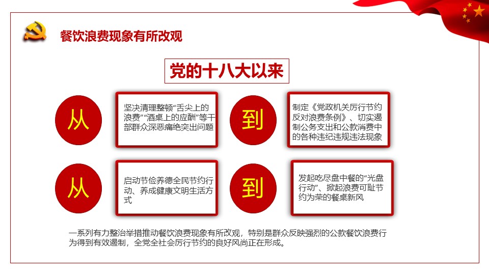 幻灯片7.JPG