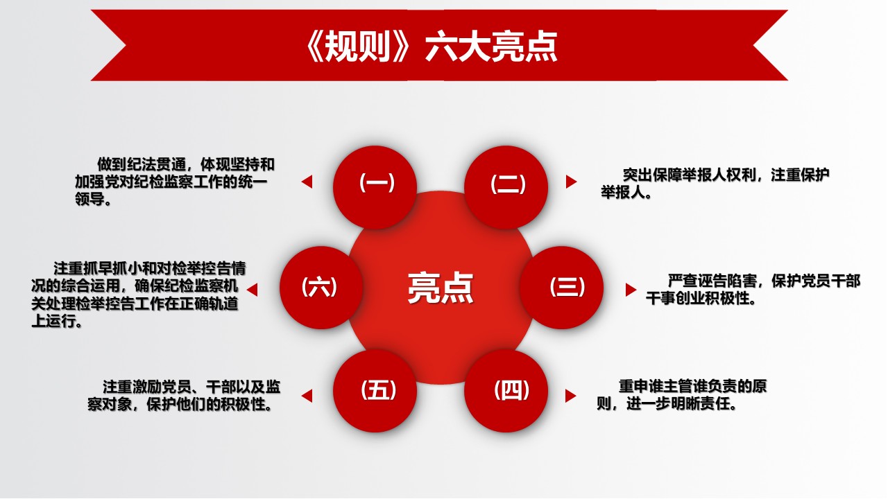 幻灯片6.JPG