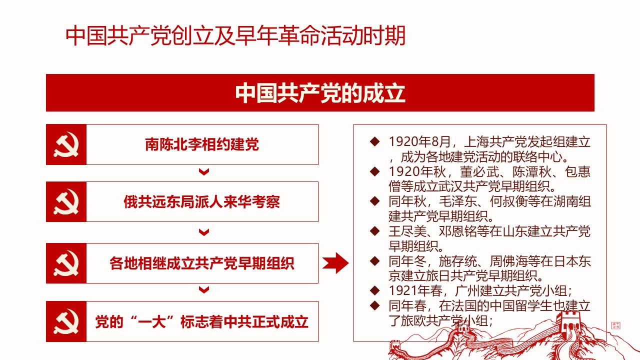 幻灯片7.JPG