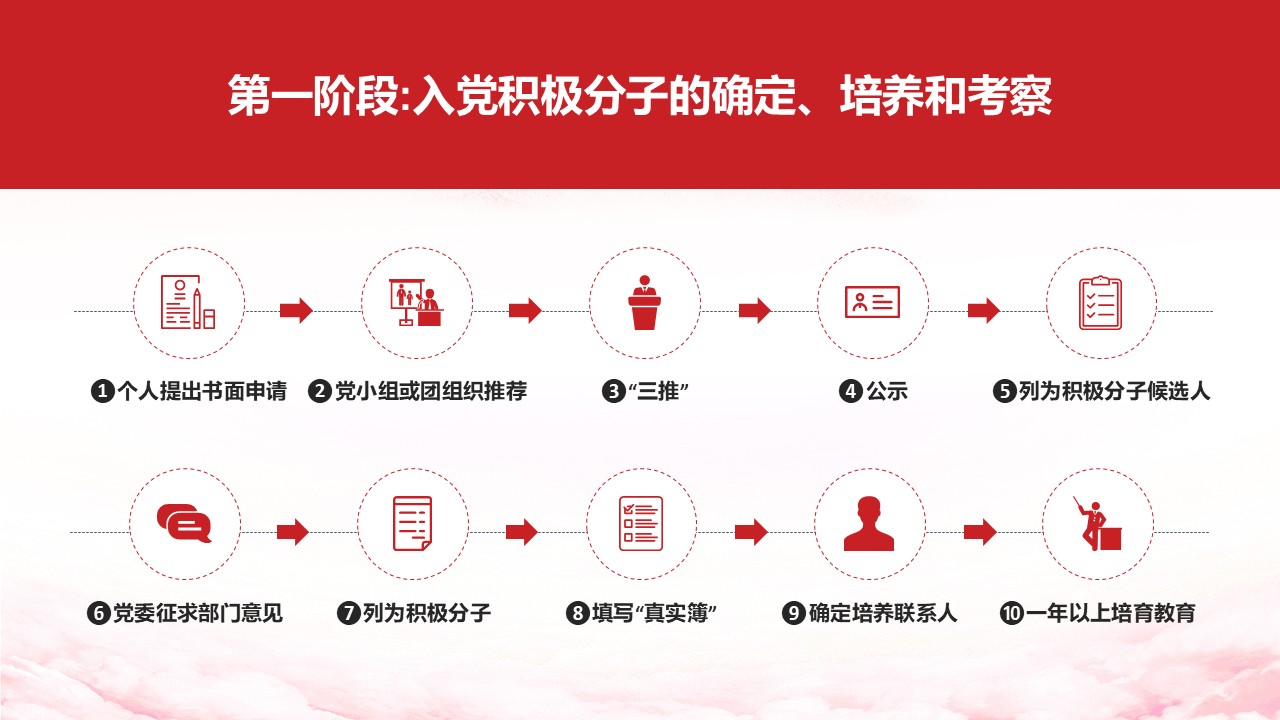 幻灯片5.JPG