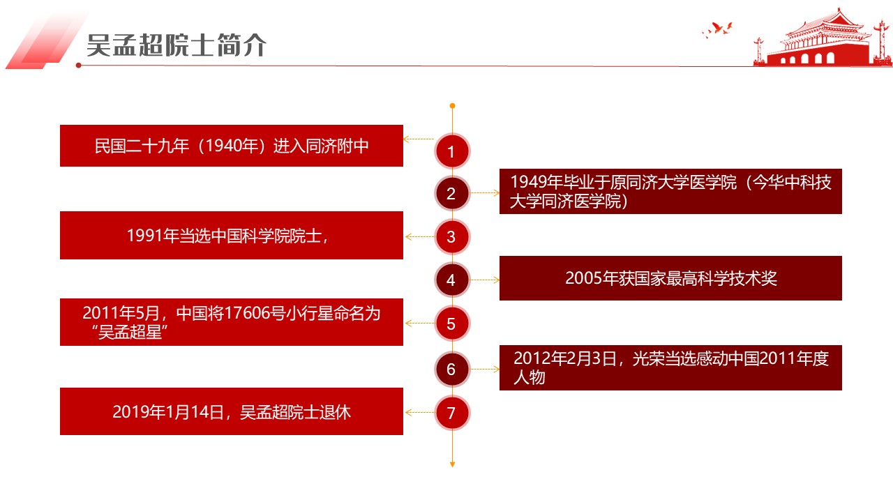 幻灯片6.JPG