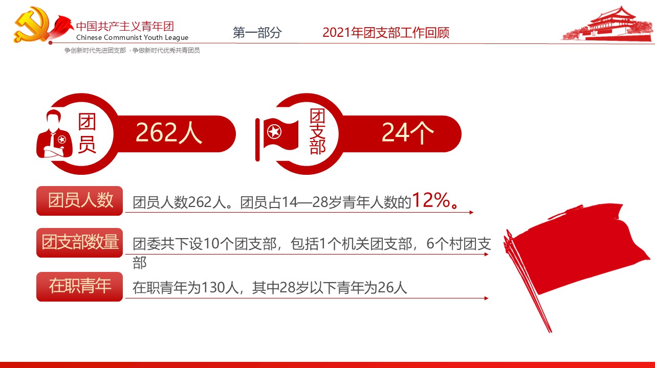 幻灯片5.JPG