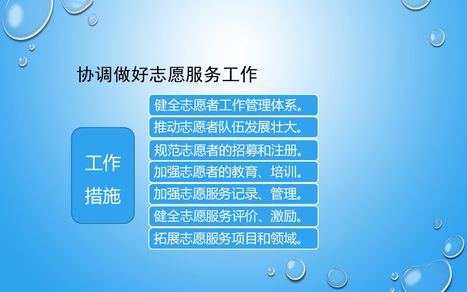 幻灯片7.JPG