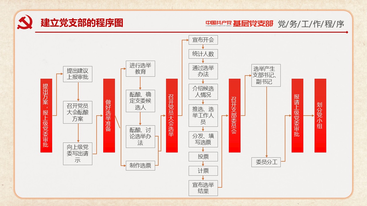 幻灯片3.JPG