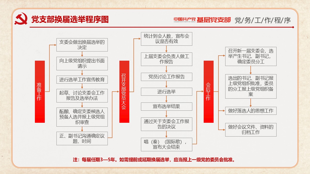 幻灯片4.JPG