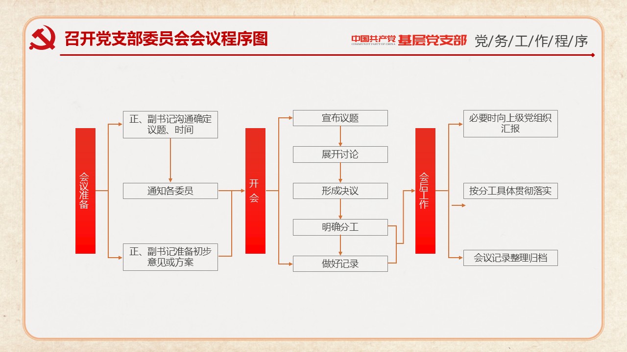 幻灯片6.JPG