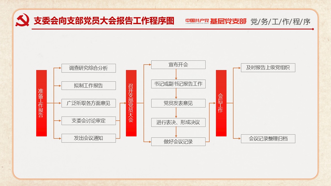 幻灯片7.JPG