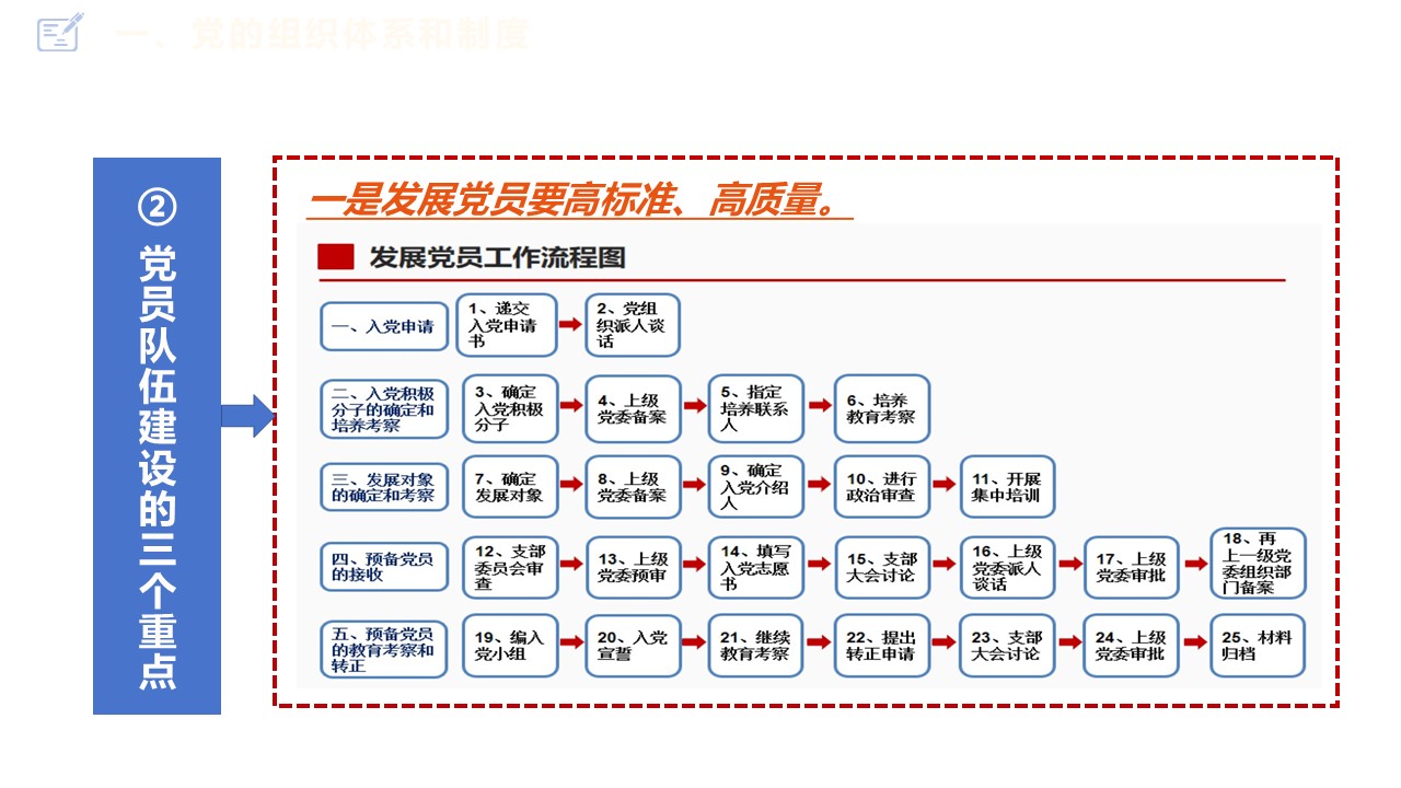 幻灯片7.JPG