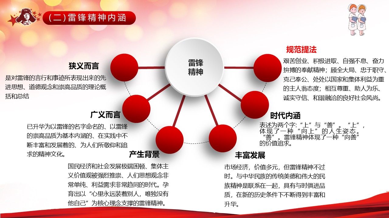 幻灯片5.JPG