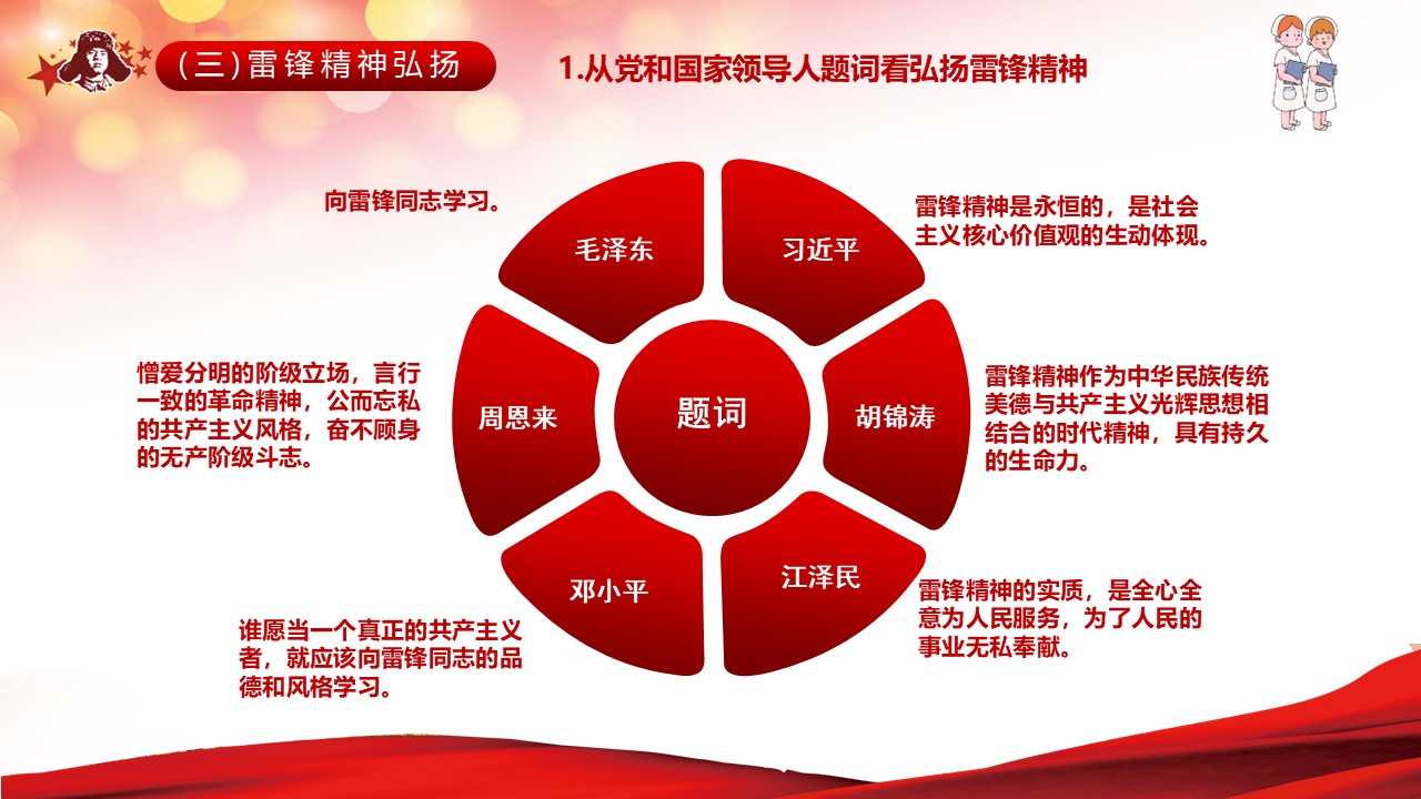 幻灯片6.JPG