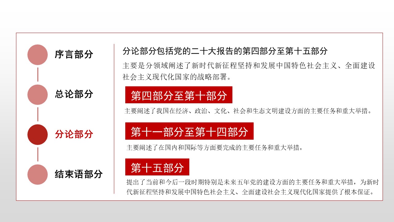 幻灯片6.JPG