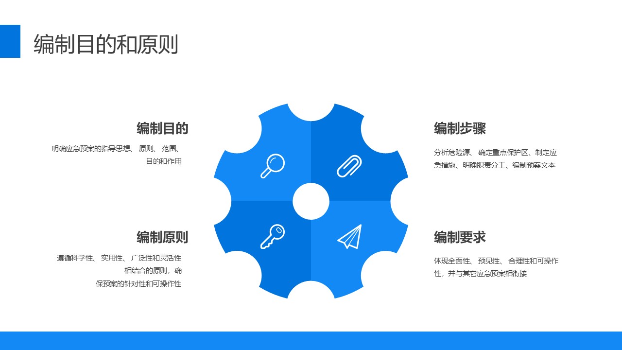 幻灯片4.JPG