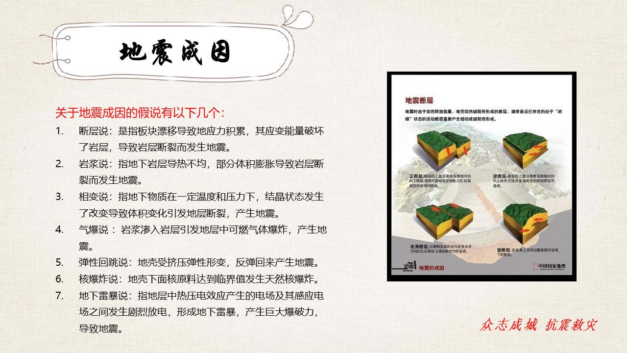 幻灯片5.JPG
