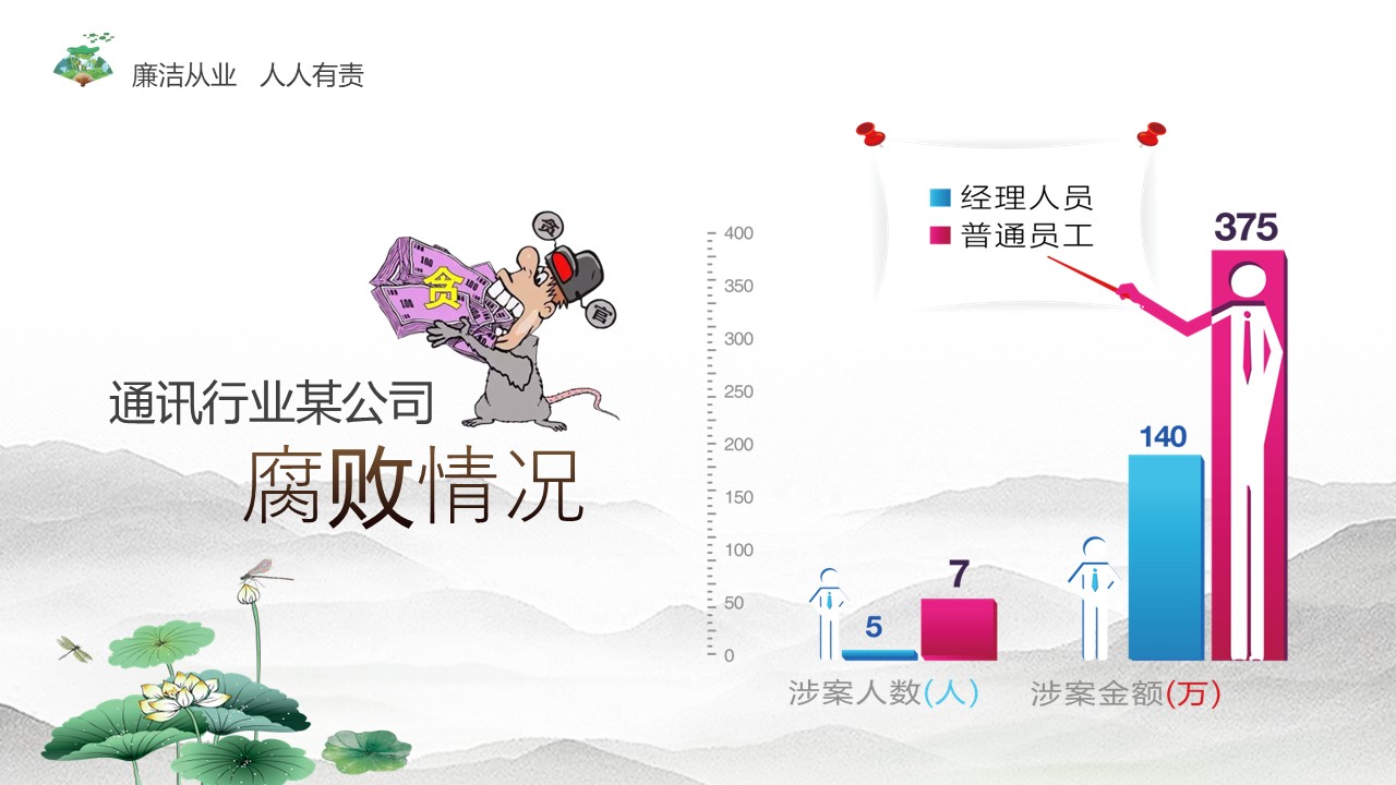 幻灯片5.JPG