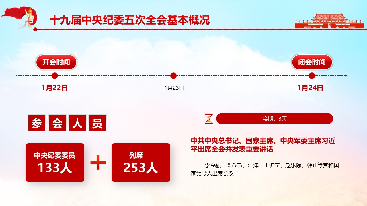 幻灯片5.JPG