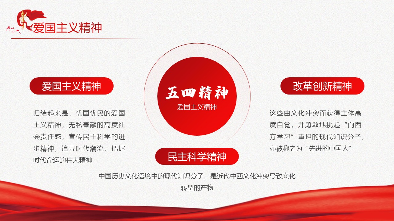 幻灯片6.JPG