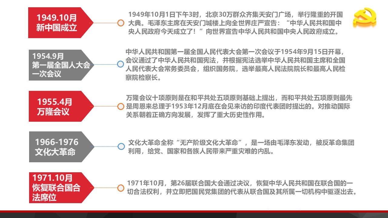 幻灯片6.JPG