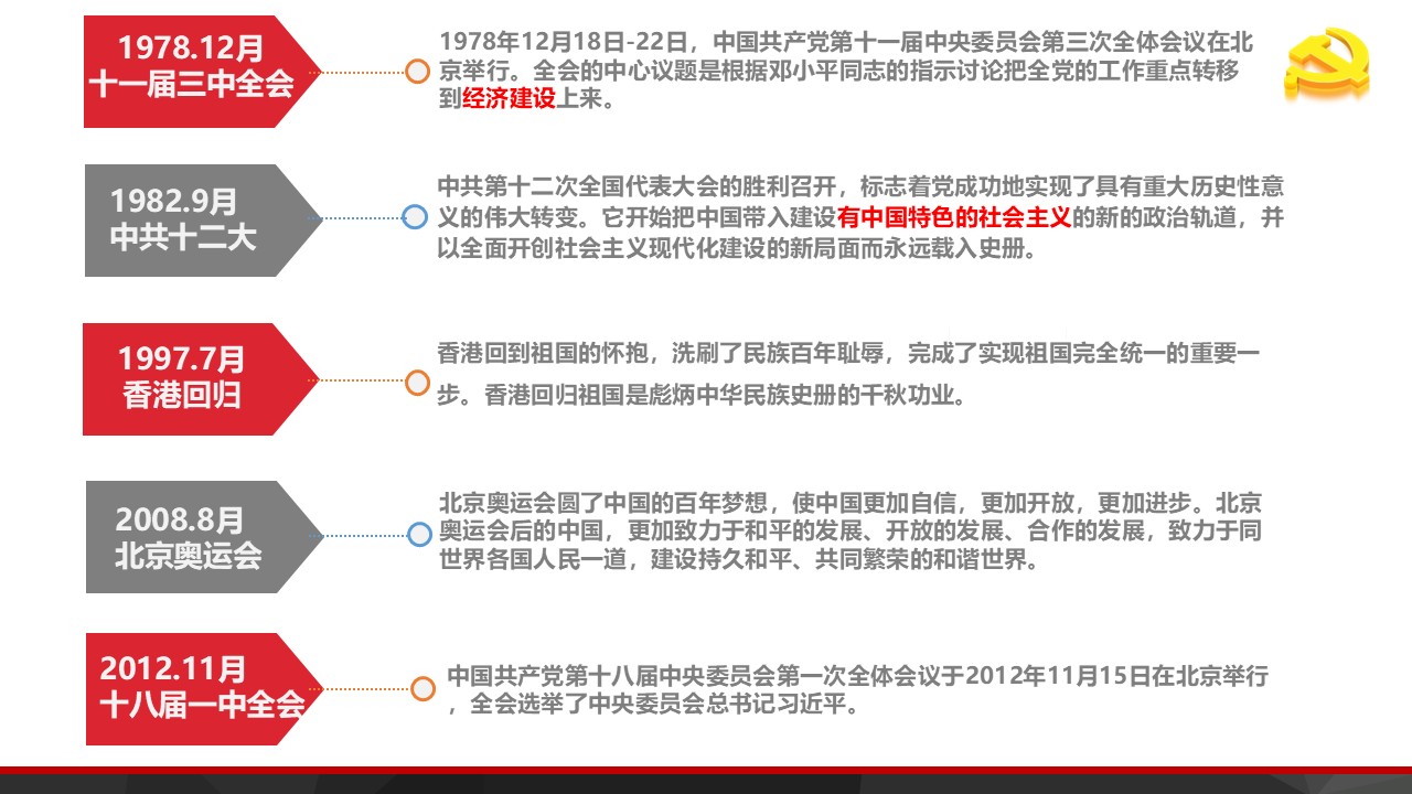 幻灯片7.JPG