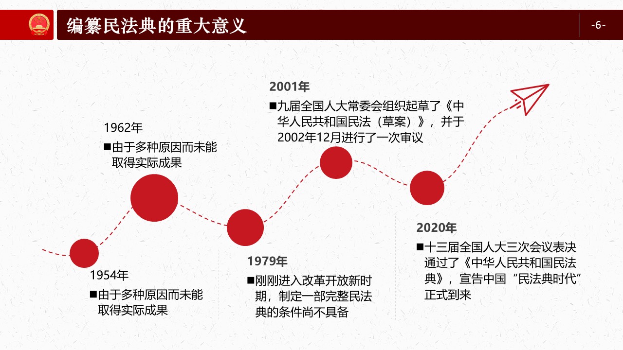 幻灯片6.JPG