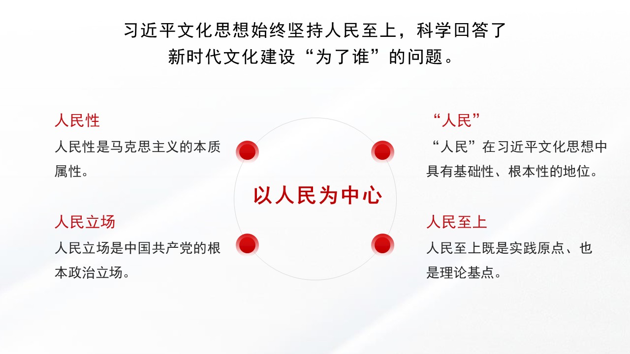 幻灯片6.JPG