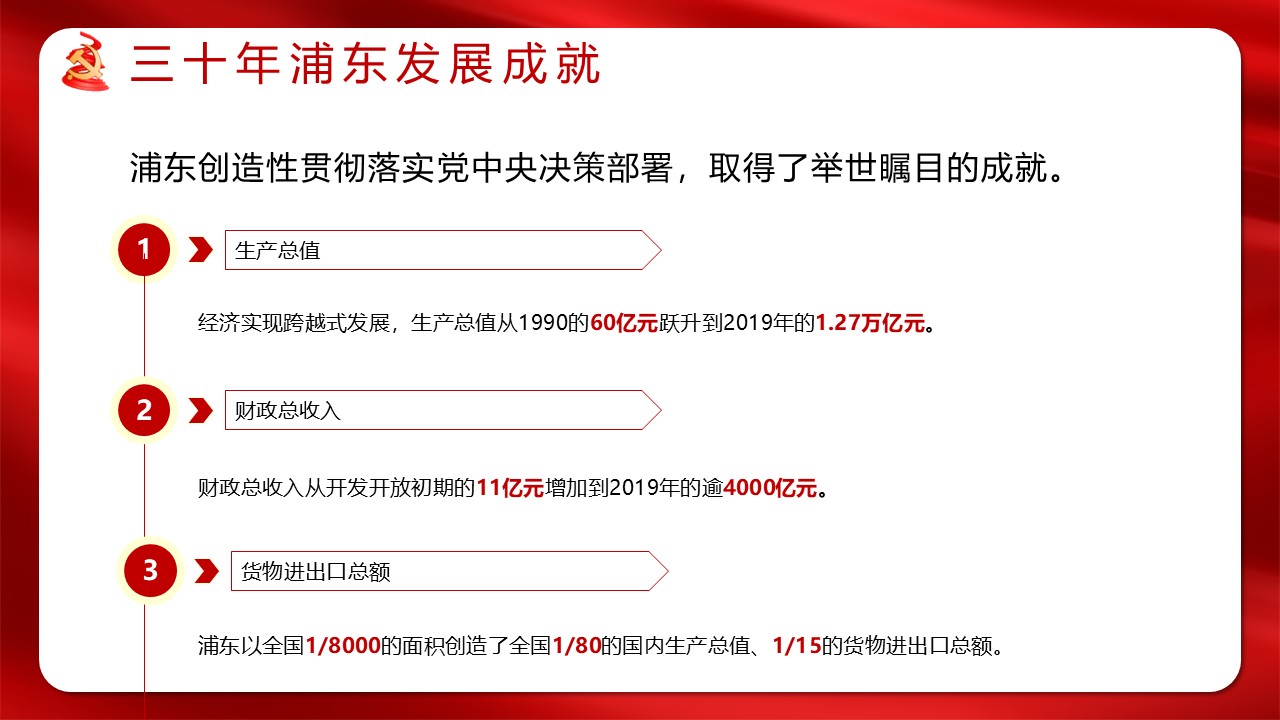 幻灯片7.JPG