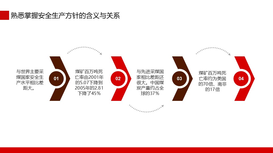 幻灯片4.JPG