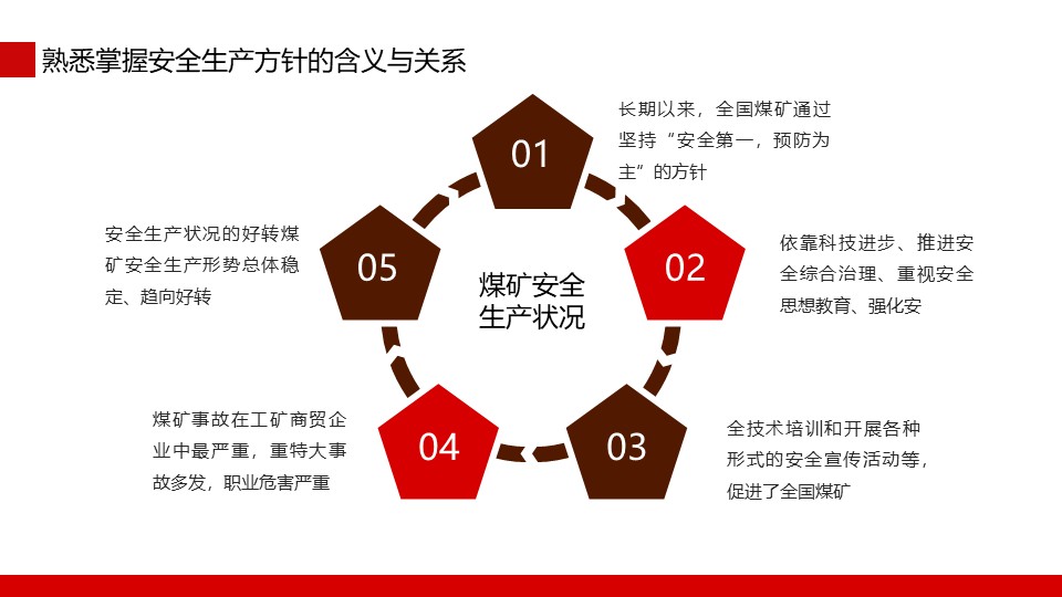 幻灯片7.JPG