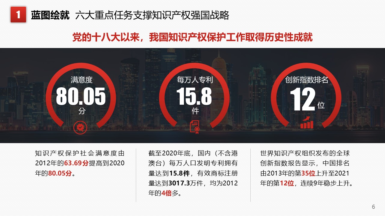 幻灯片6.JPG