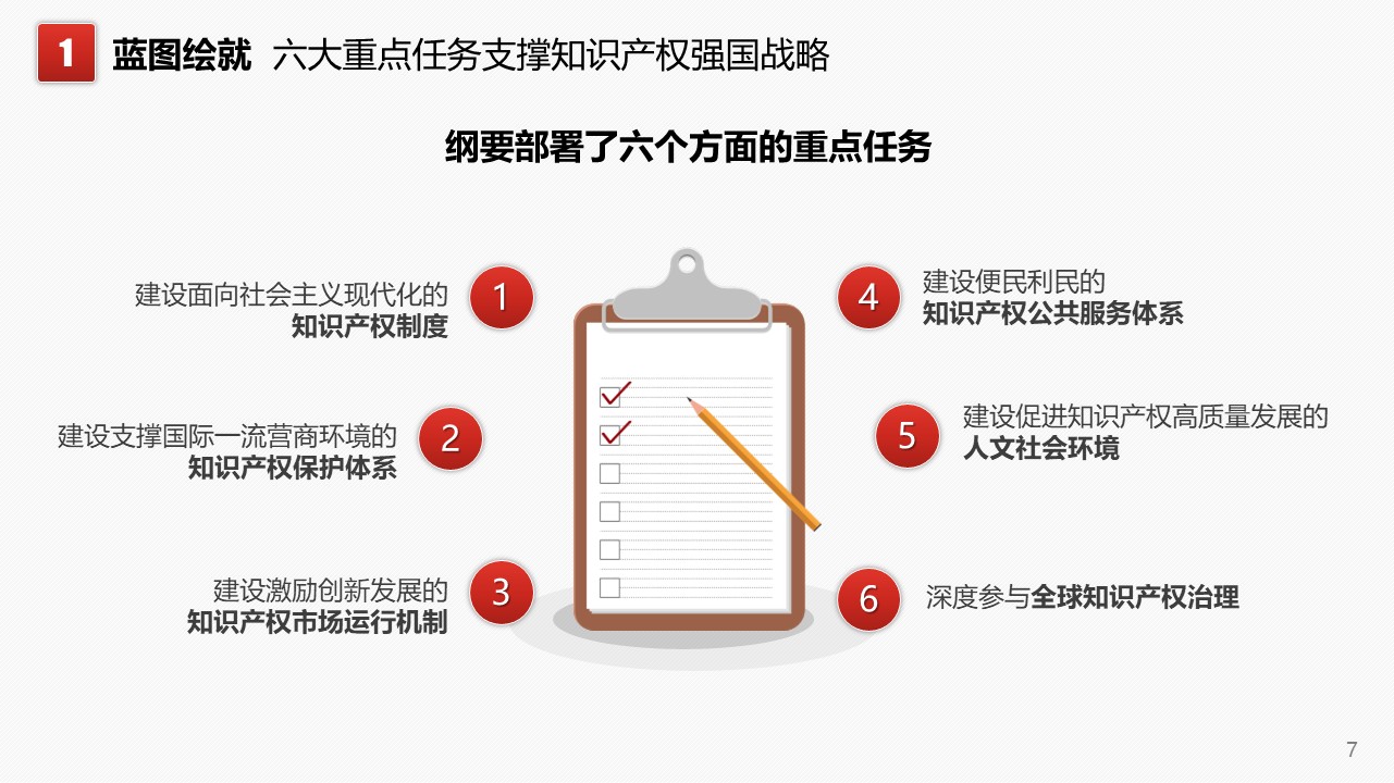 幻灯片7.JPG