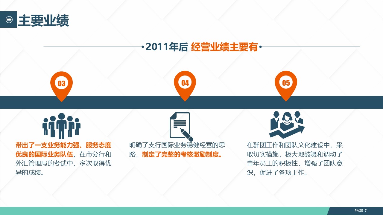 幻灯片7.JPG