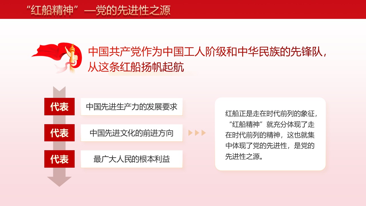 幻灯片5.JPG