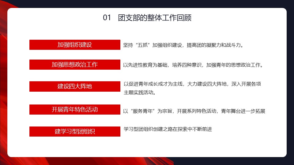 幻灯片7.JPG
