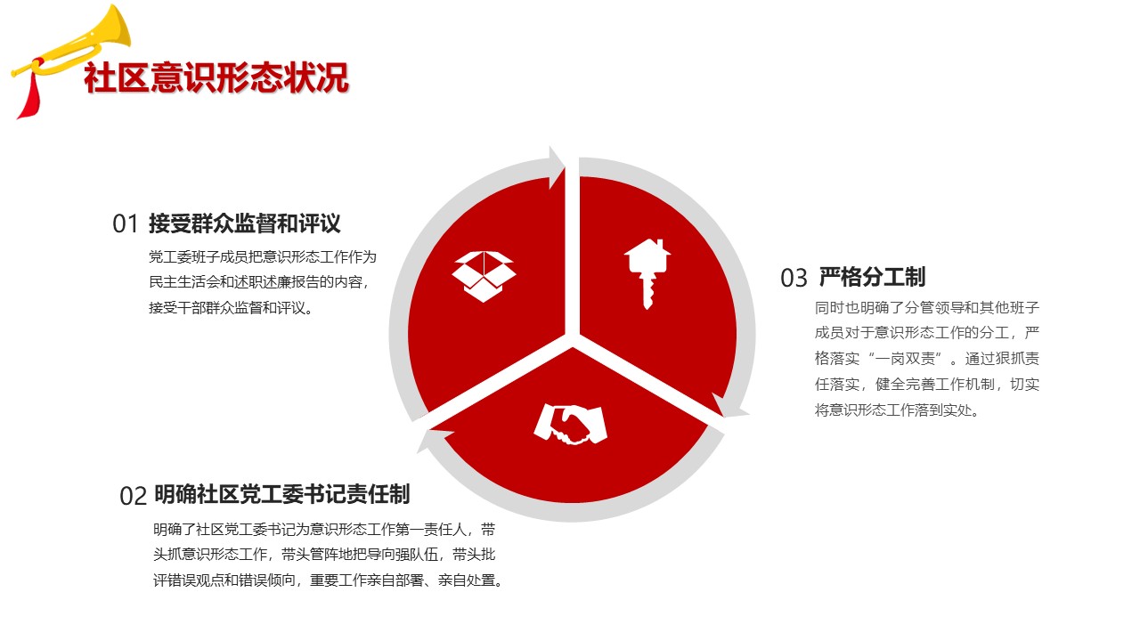 幻灯片7.JPG