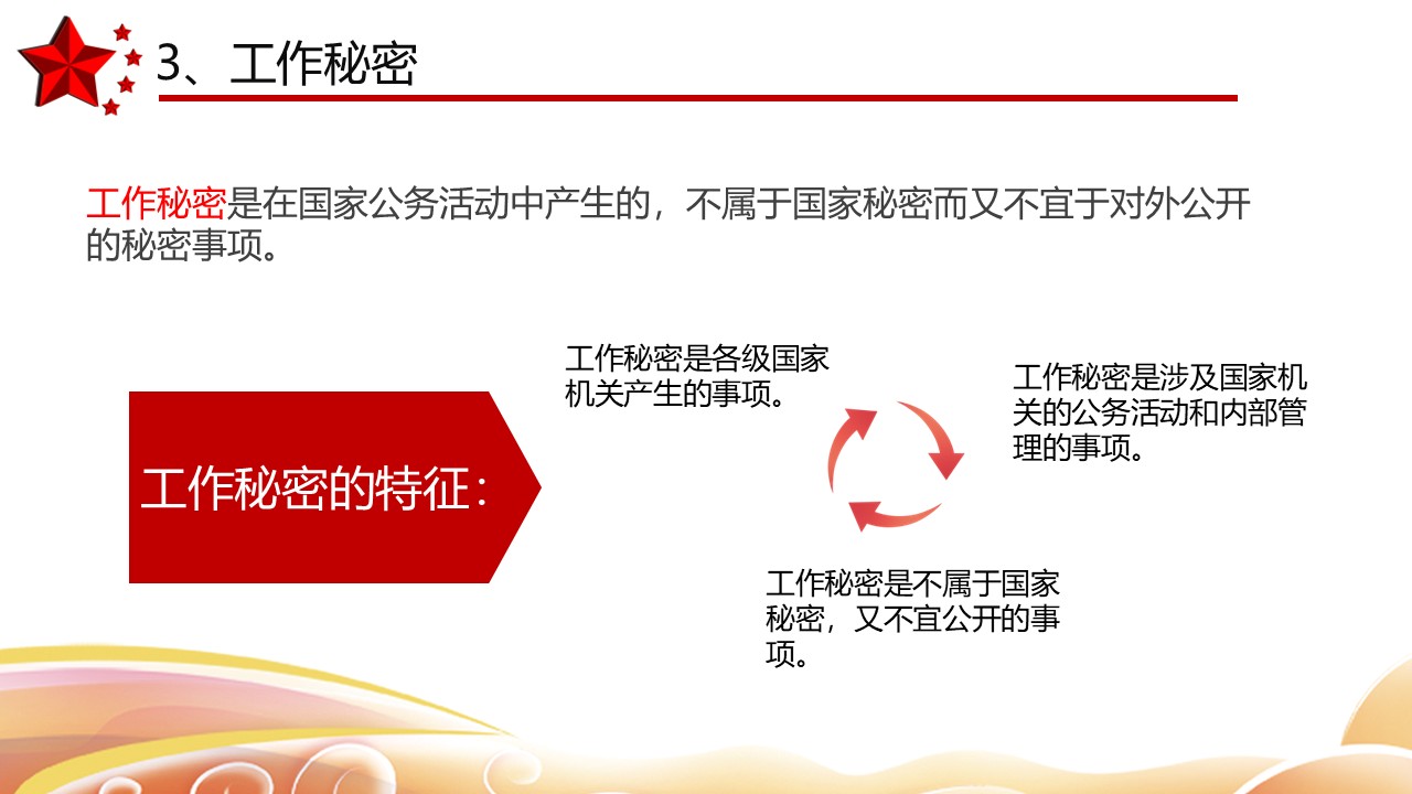幻灯片7.JPG